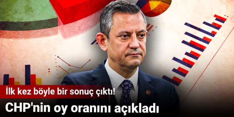ilk-kez-boyle-bir-sonuc-cikti-chpnin-oy-oranini-acikladi-AsWRqkNU.jpg
