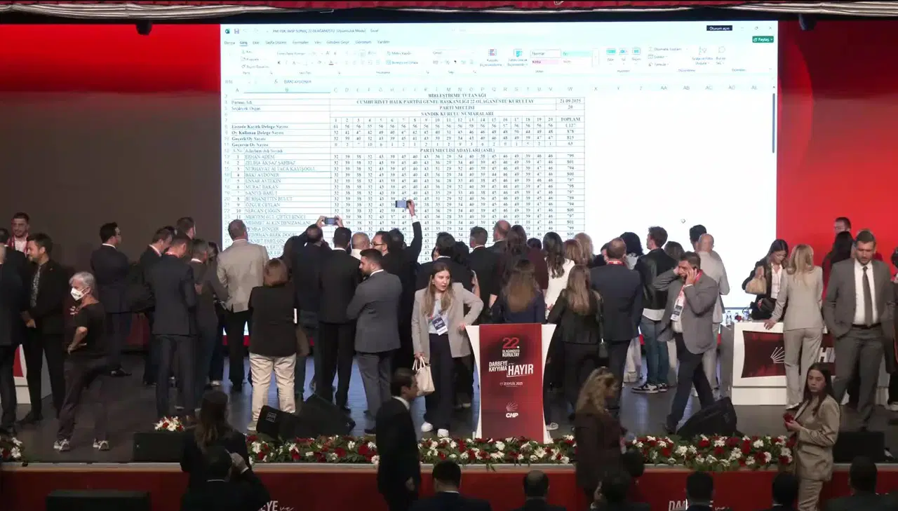 chpnin olaganustu kurultayinda pm ve ydk belli oldu iki uye degisti UZSmKUa4