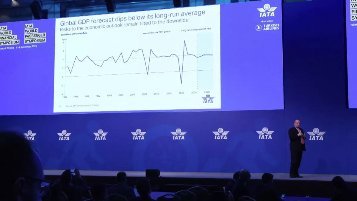 Havacılığın Geleceği İstanbul’da Tartışılıyor