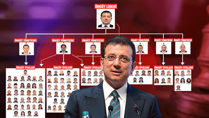 İBB iddianamesinde Murat Çalık’ın ses kayıtları: Senden 10 milyon mu istedi?