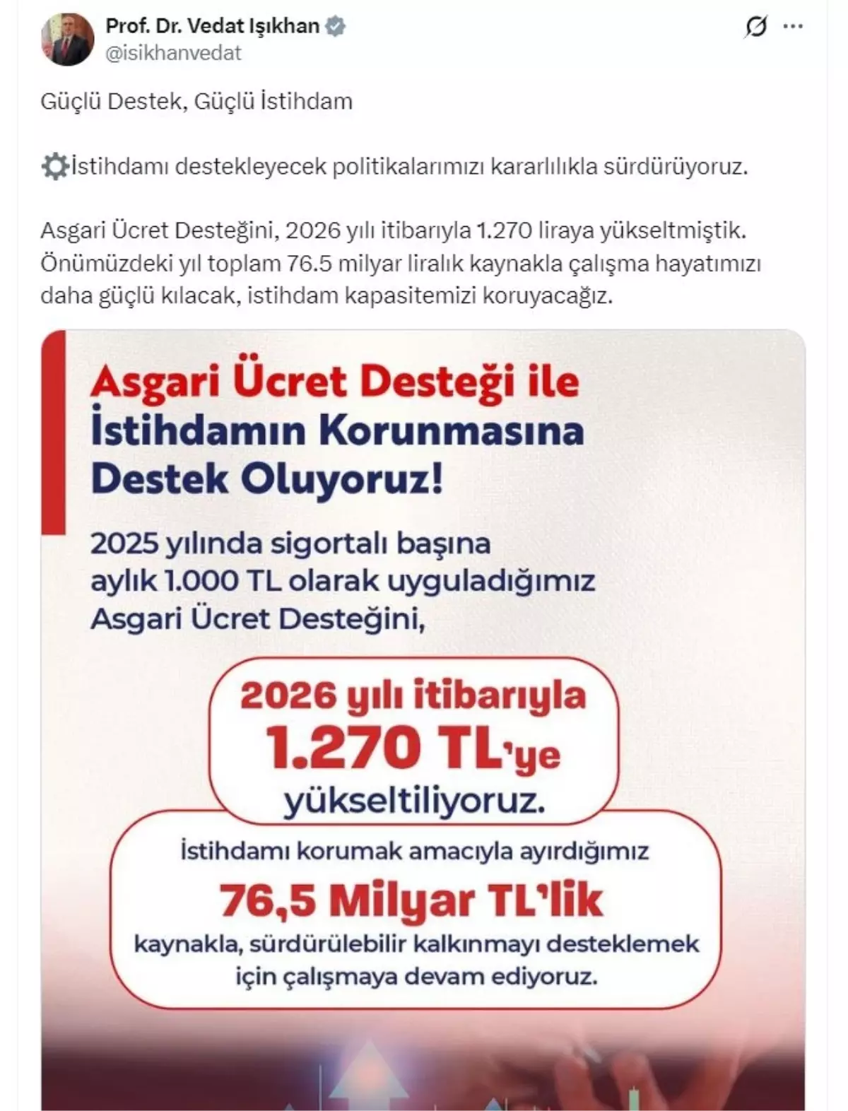 İstihdam için 76,5 Milyar Lira