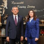 Özgür Özel: “4 Mayıs’ta Saha Çalışmalarına Başlıyoruz, Vites Yükseltiyoruz”