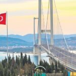 Elektrikli Araçlar İçin Kurban Bayramı Hazırlıkları Başladı
